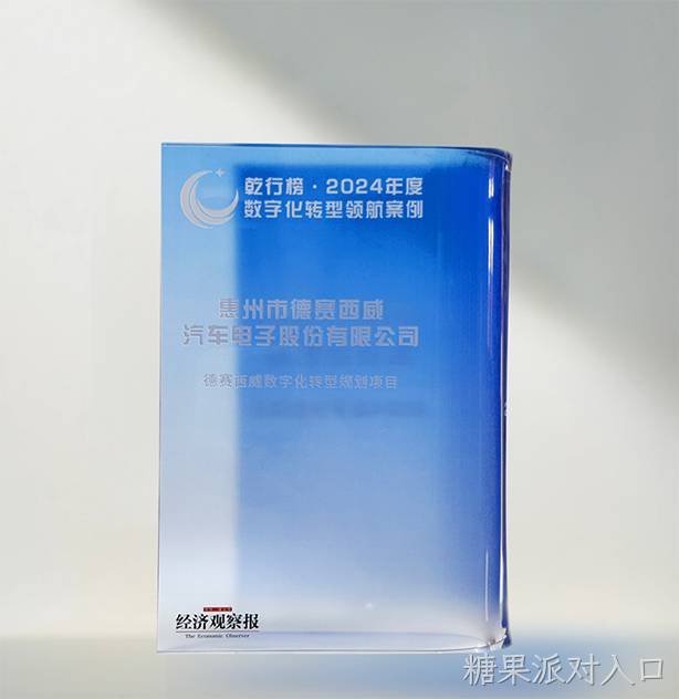 糖果派对入口西威荣获2024年度数字化转型领航案例