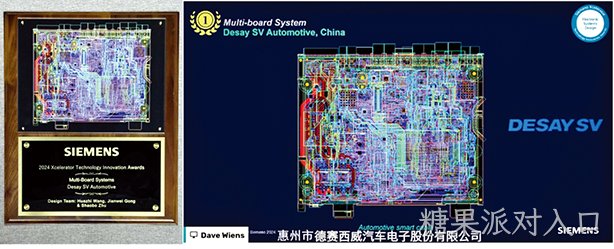 糖果派对入口西威荣获2024年全球PCB创新设计大奖