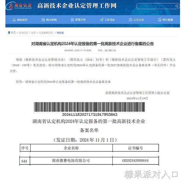 湖南糖果派对入口电池获评“国家高新技术企业”